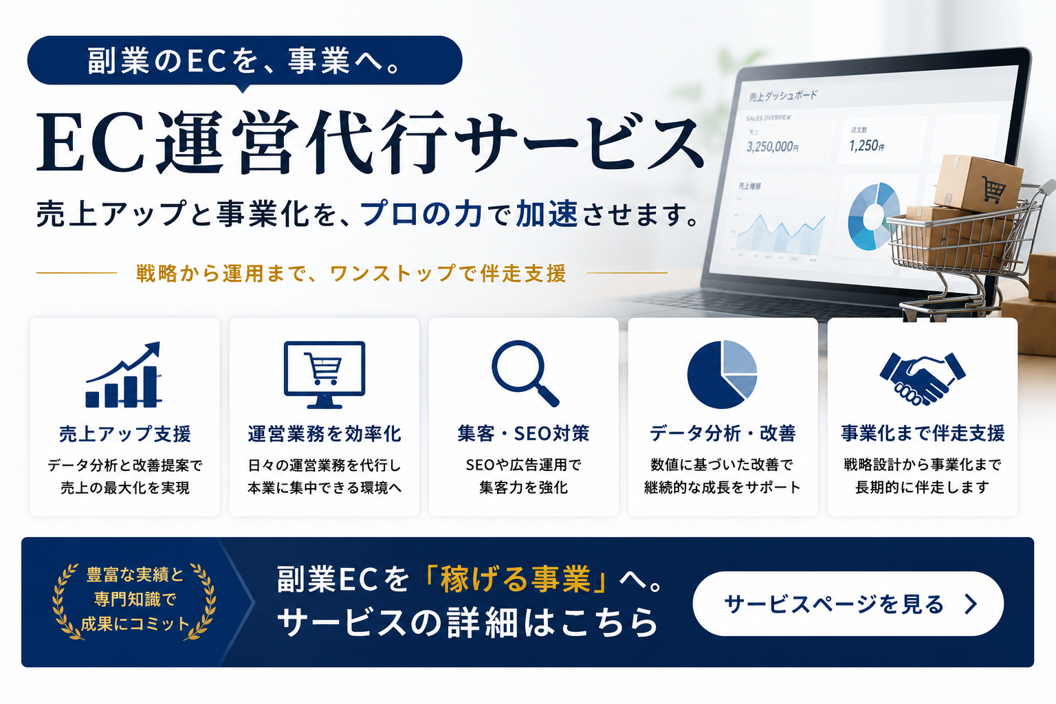 EC運営代行ならシンプスジャパン