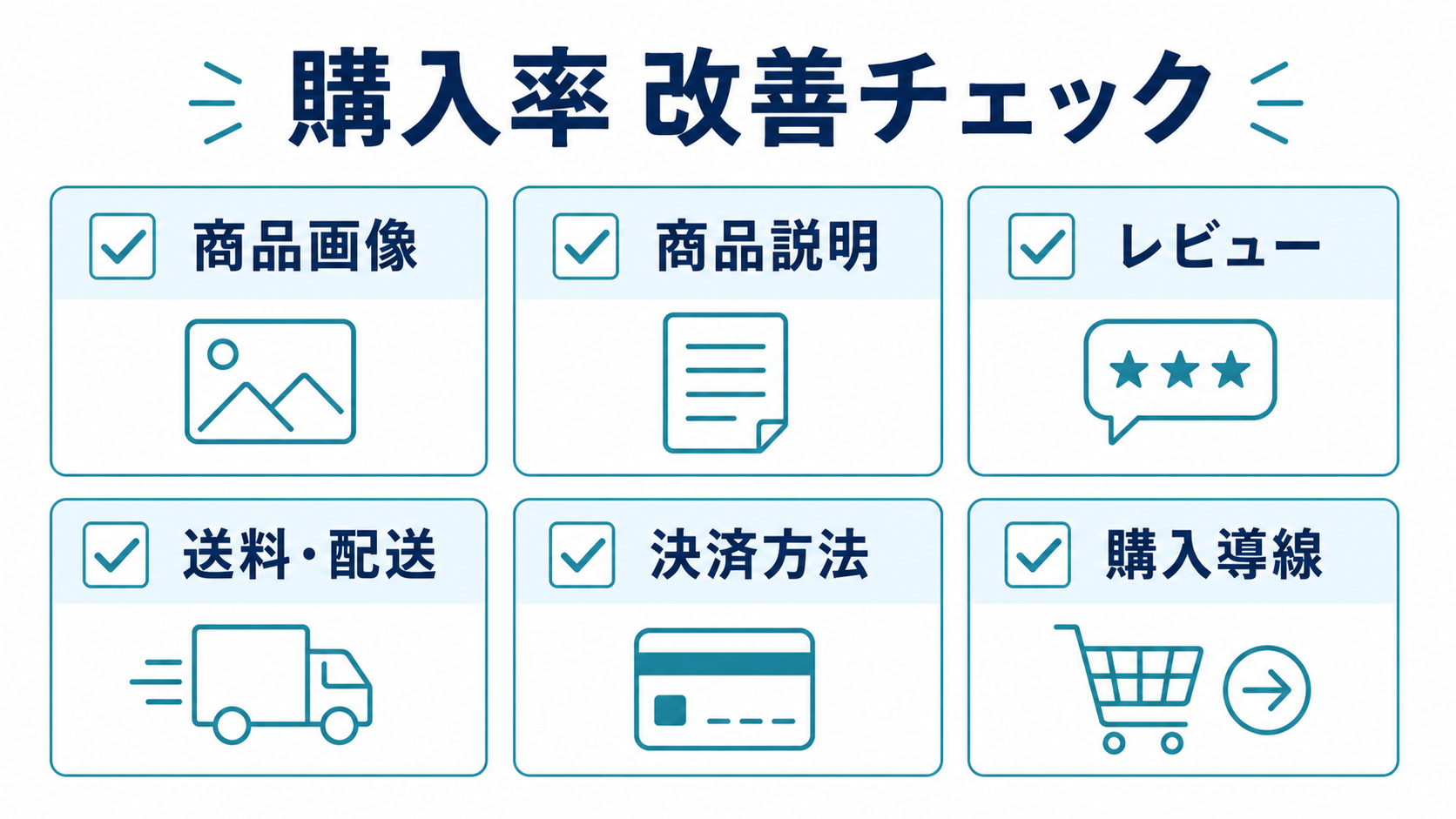 EC購入率を改善するために必要なチェック要素