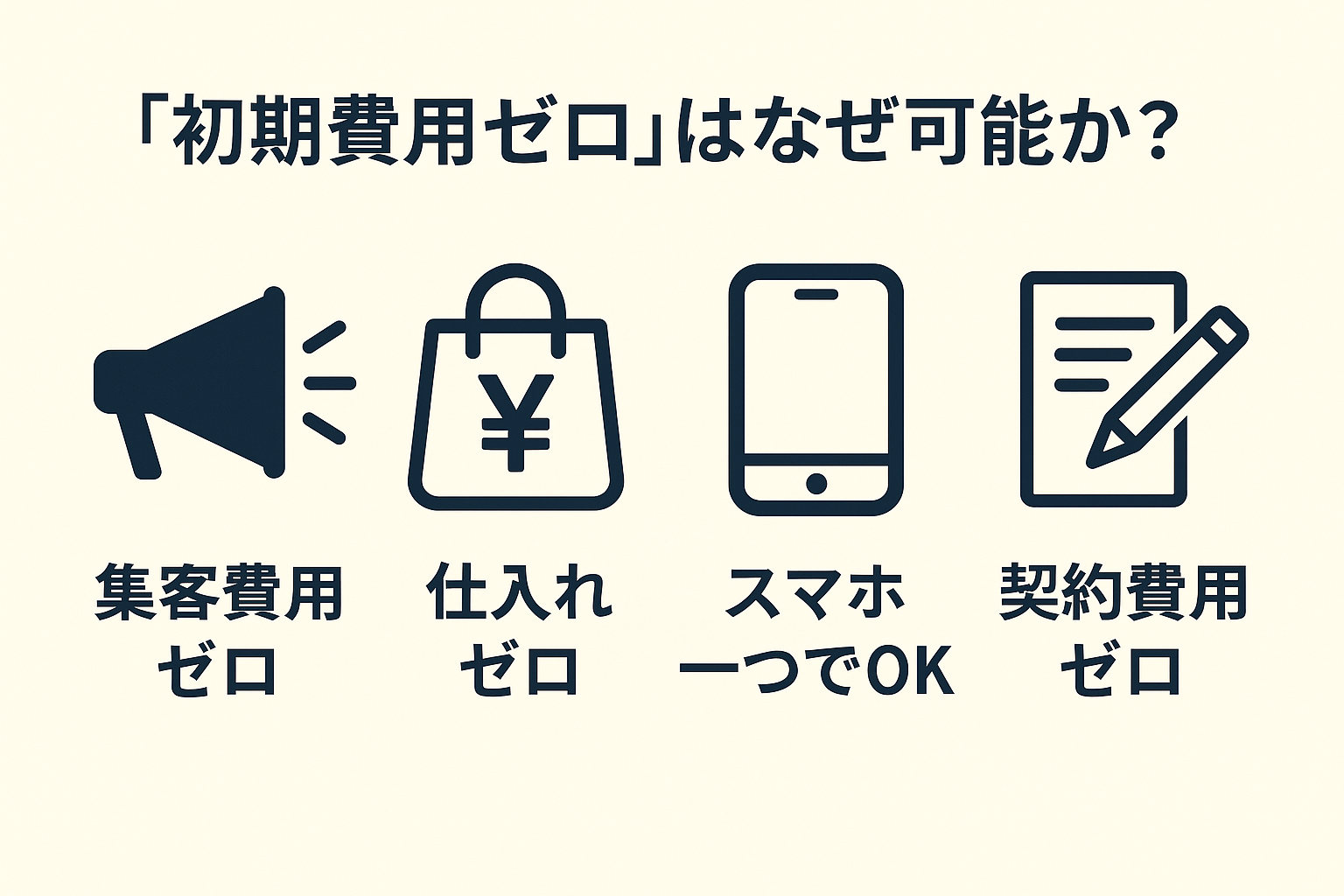初期費用ゼロの副業は何故可能か